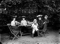 Fyra vuxna och ett barn vid ett kaffebord utomhus. Till höger Fredrik Zethraeus, redaktör vid Stockholms Tidningen med familj.